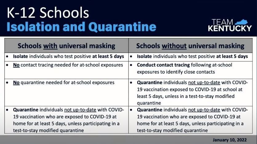 school guidance 1.10.22.JPG